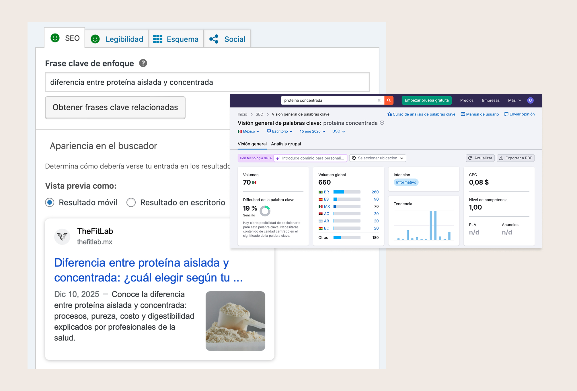 posicionamiento organico